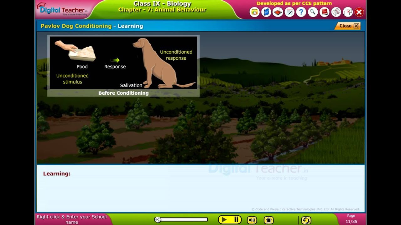 Pavlov Dog conditioning, Class 9 Biology | Digital Teacher