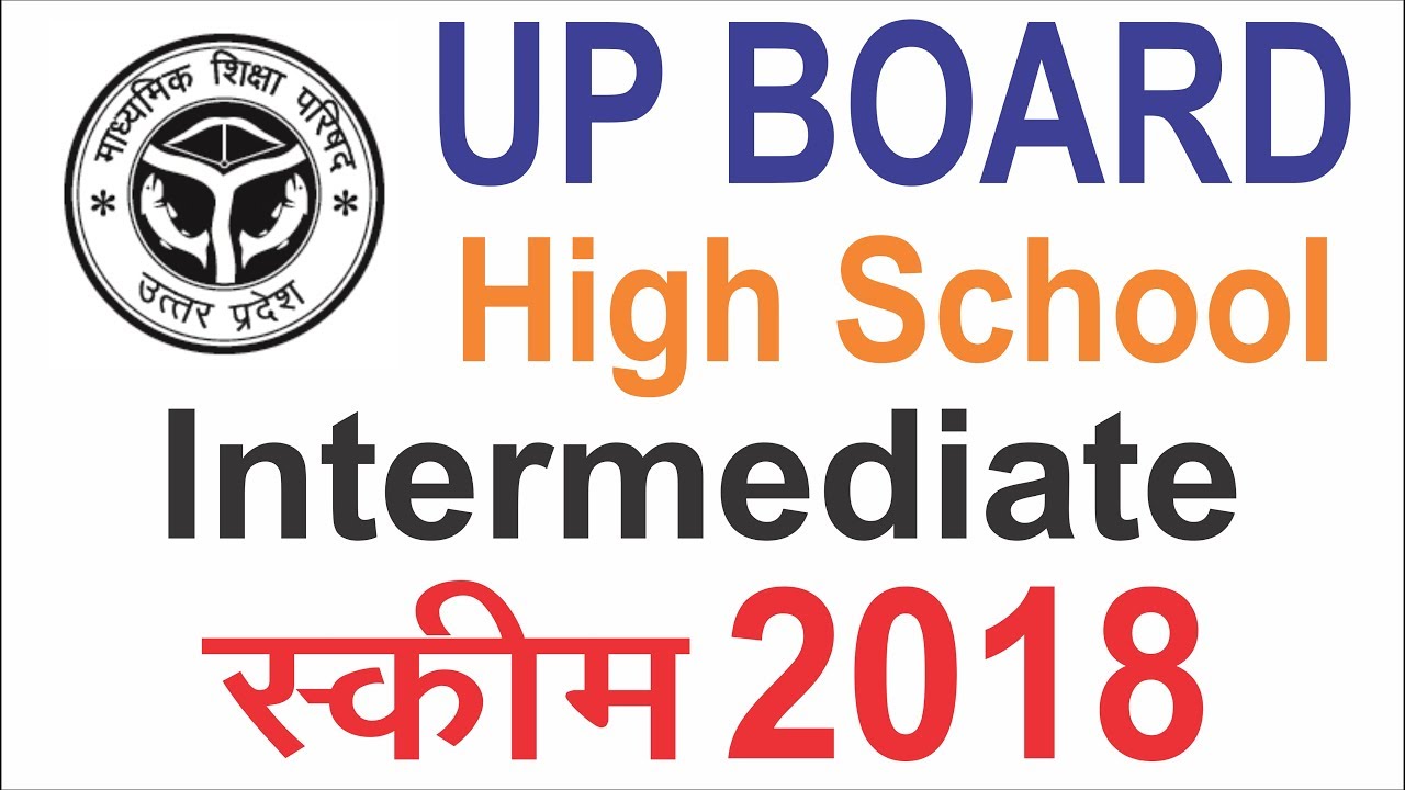 up board class 10th 12th date sheet 2020 | up board exam time table | intermediate date sheet