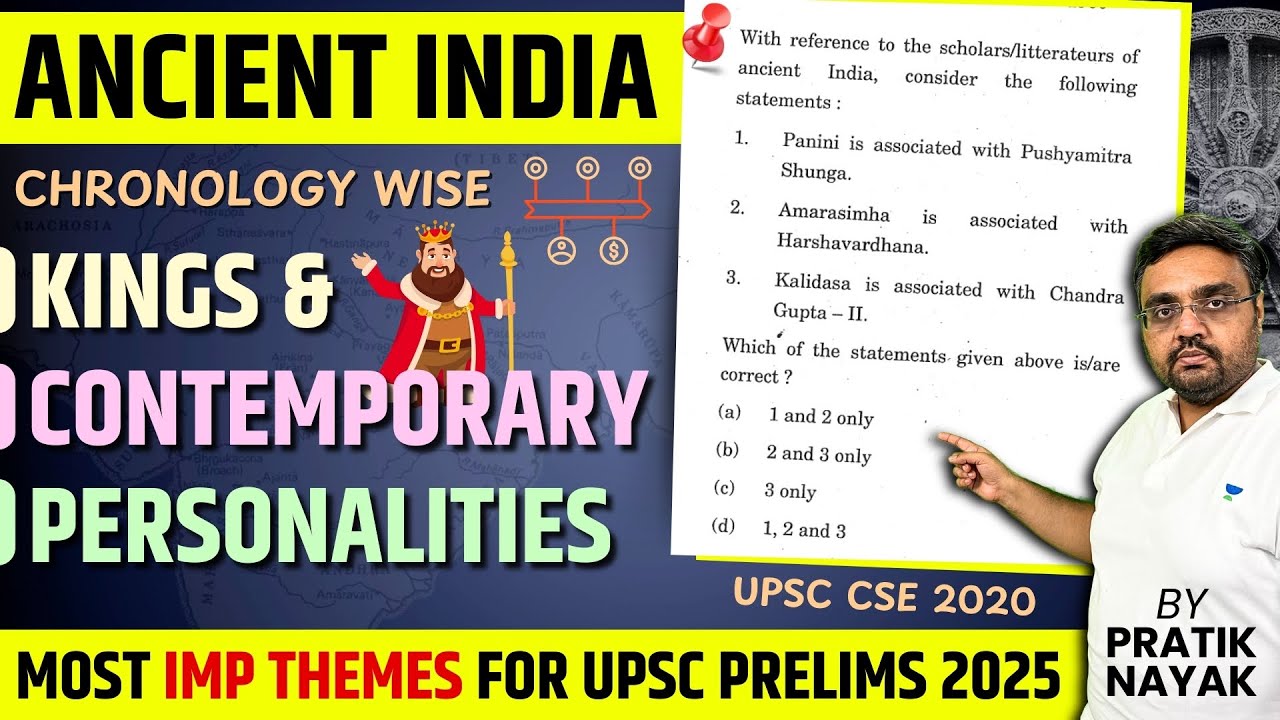 Ancient Indian Kings, Contemporary & Personalities | Most Imp Themes for UPSC Prelims | Pratik Nayak