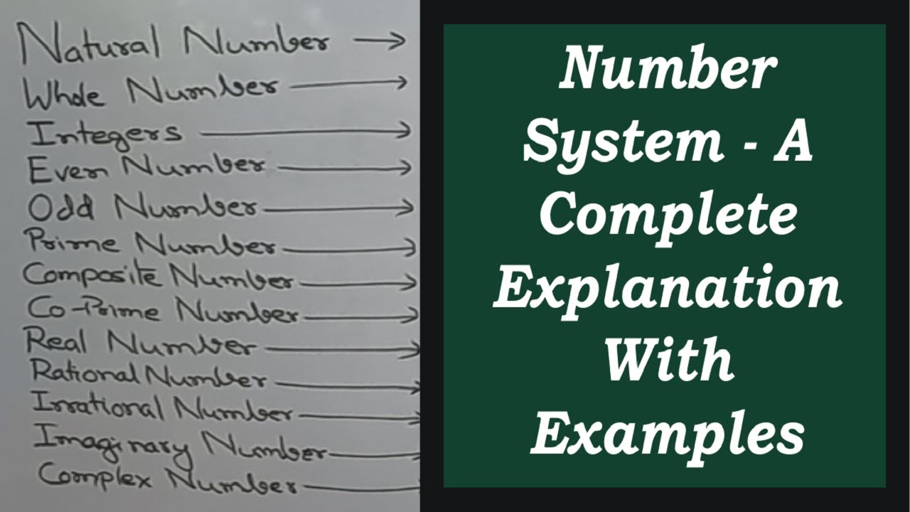 Number System - A complete explanation with examples