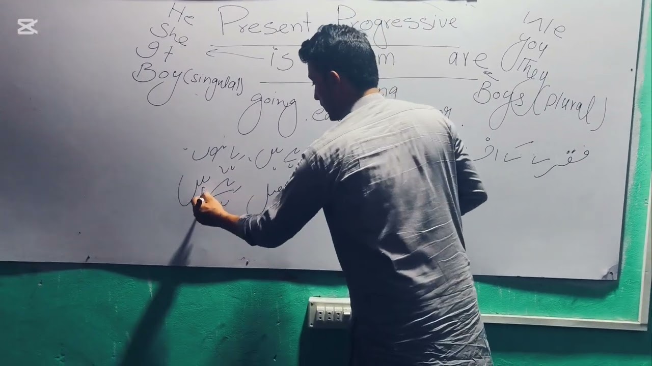 Present continuous Tense