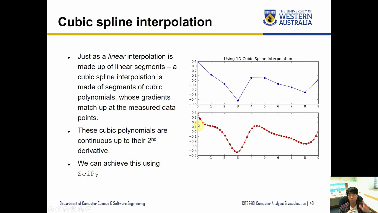 CITS2401 - 11.3. Interpolation in Python