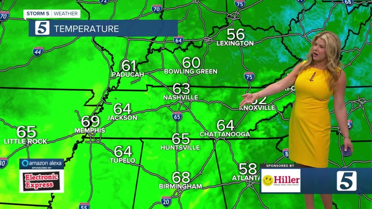Nikki-Dee's early morning forecast: Tuesday, June 1, 2021