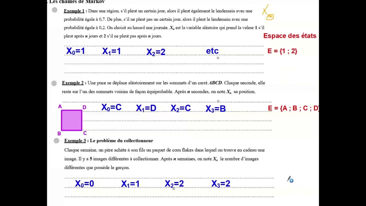 TG Ma. Exp.- Ch 8 - §2 1 -Chaîne de Markov - Définitions