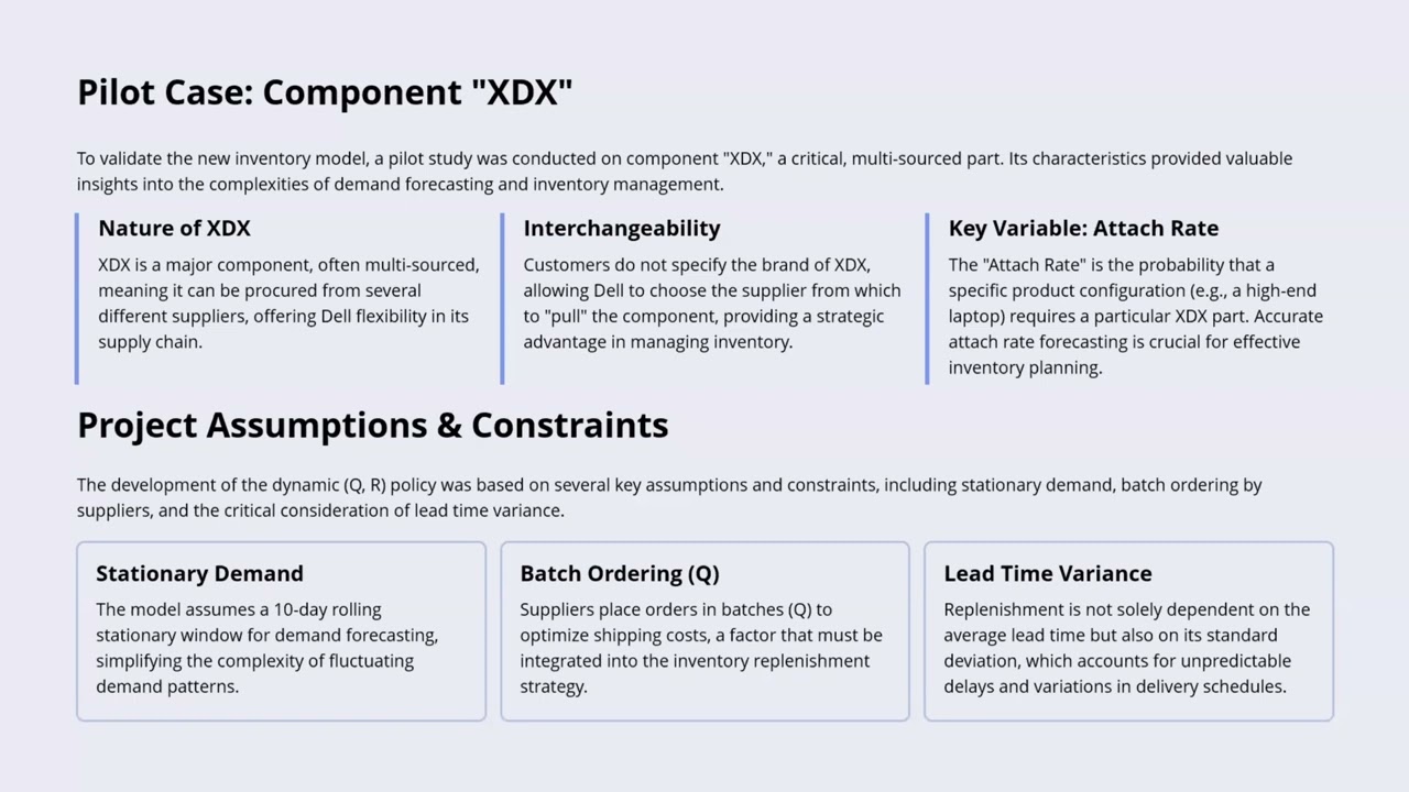 Operations Management - Inventory Decisions in Dell's Supply chain - Part 1 - Group 15