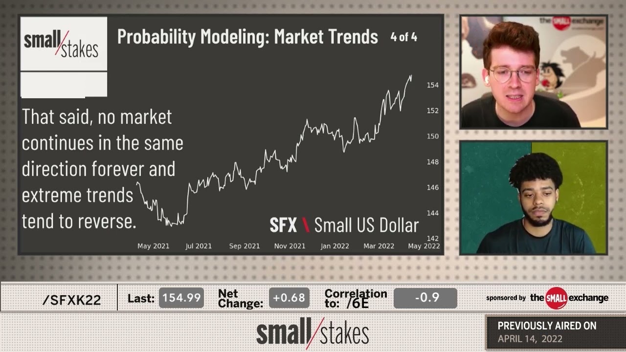 Probability Modeling Market Trends