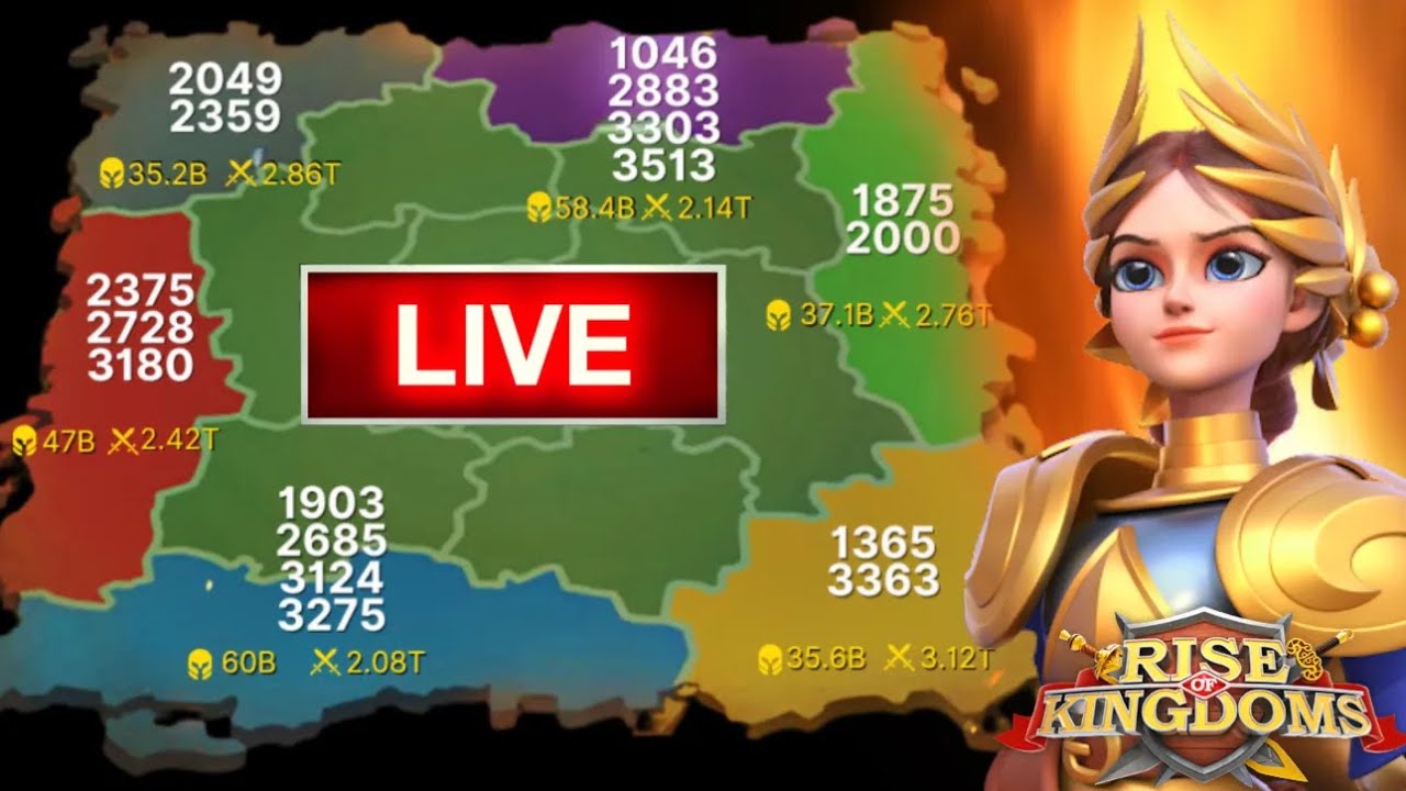 🔴KINGSLAND Fight Time Baby! 2728/1365/1903 vs 1875/2359/3303 | Rise of Kingdoms