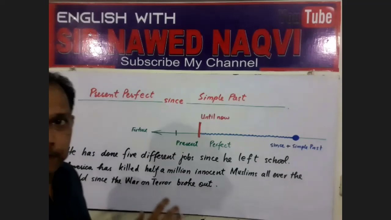 Present + Past and Present + Future in Complex Sentences by NAWED NAQVI