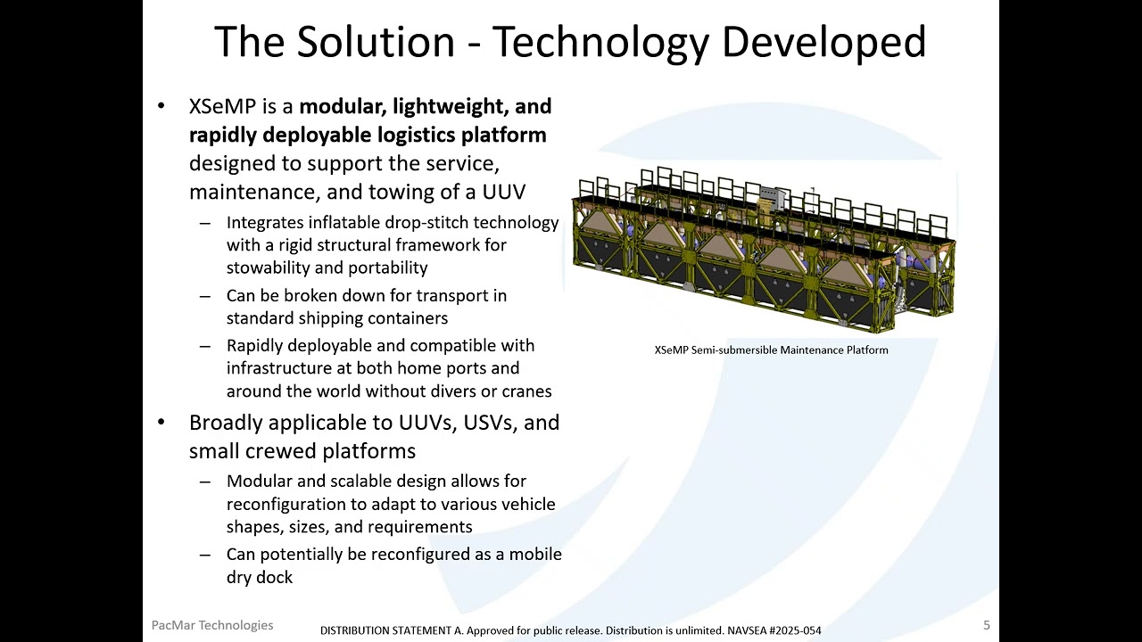 PacMar Technologies Navy STP Tech Talk on XSeMP