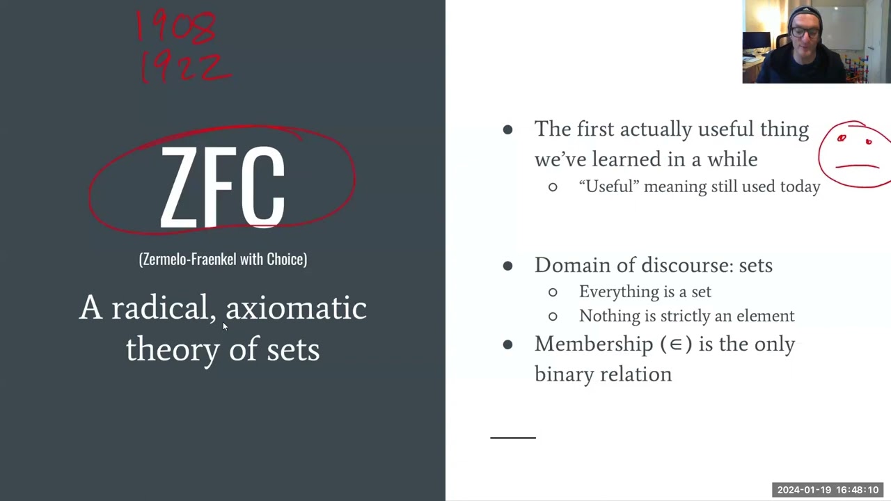 Logic - Introduction to ZFC Axioms
