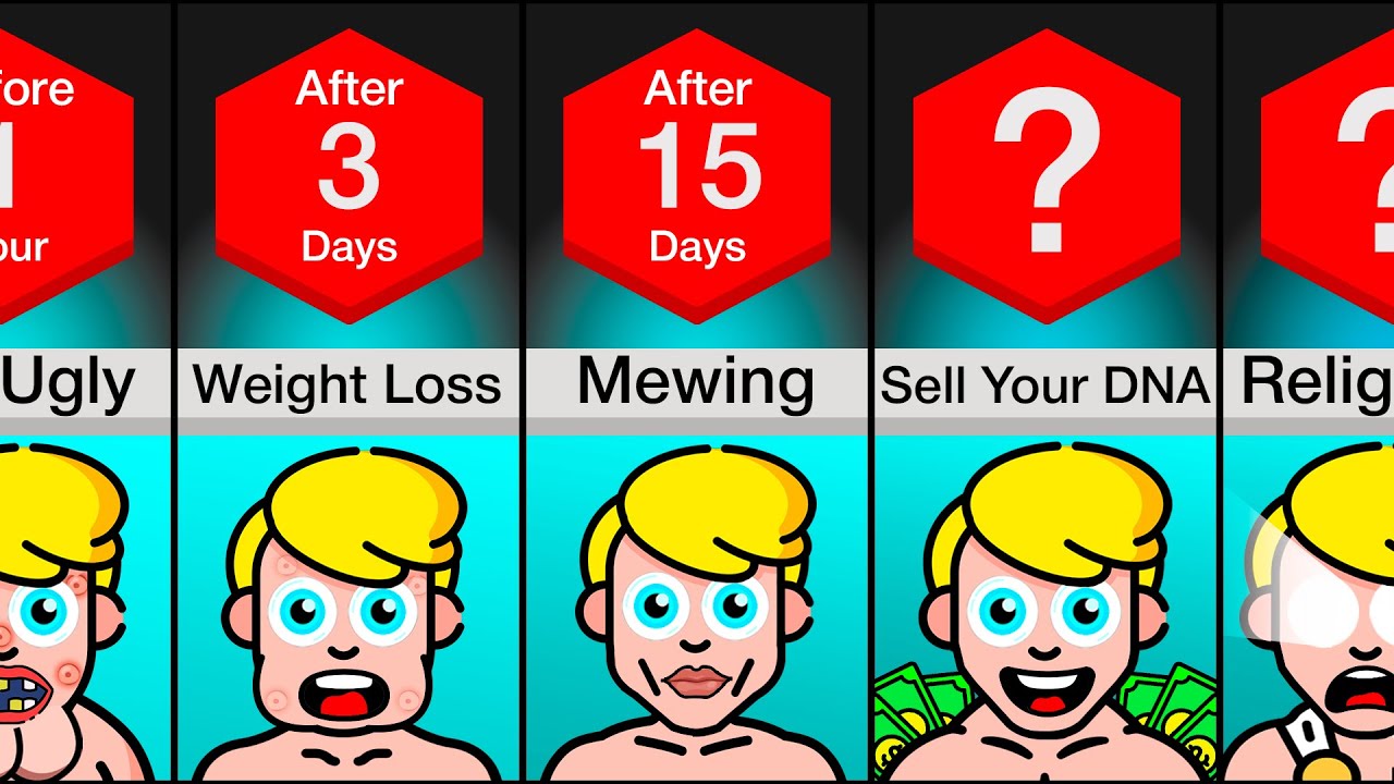Timeline: What If You Became More Attractive Every Day?