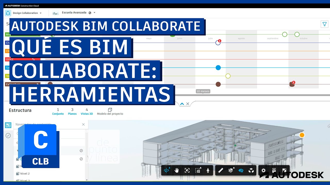 ¿Que es Autodesk BIM Collaborate? Funcionalidades de Design Collaboration y Model Coordination | ACC