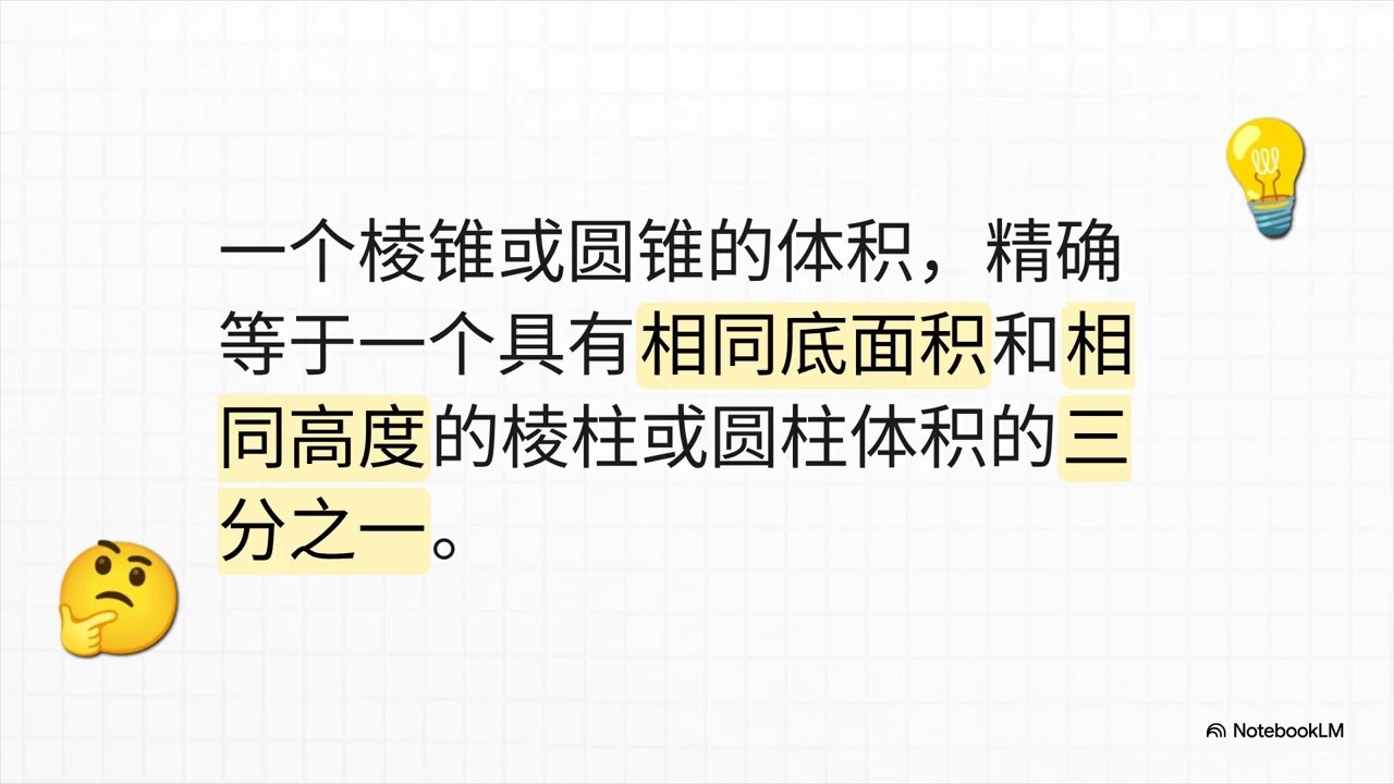 [F2] 6.4 : 三维图形的体积：从基础到组合