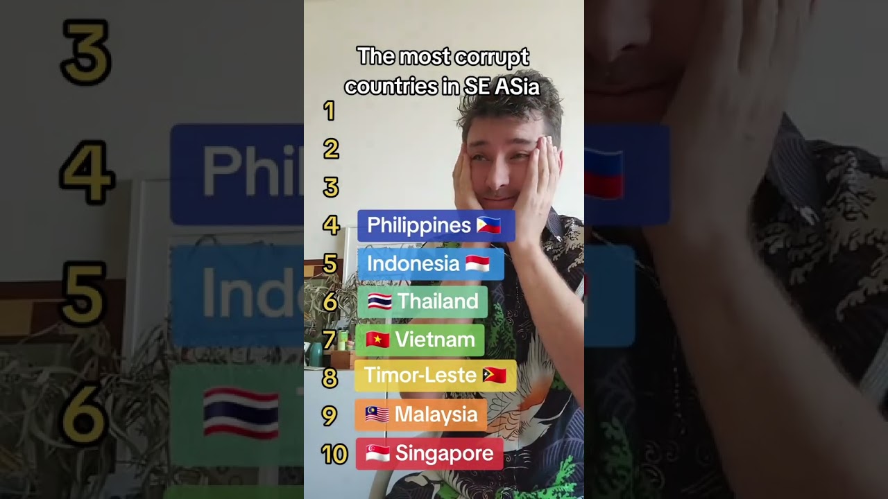 The most corrupt countries in South East Asia!