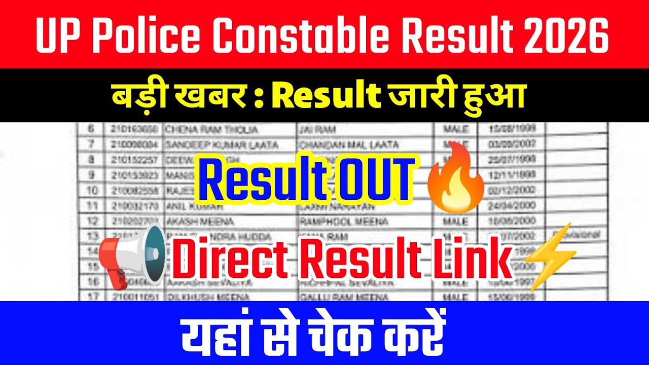 UP Police Constable Result 2026 || UP Police Constable Result 2026 Kaise Check Kare 