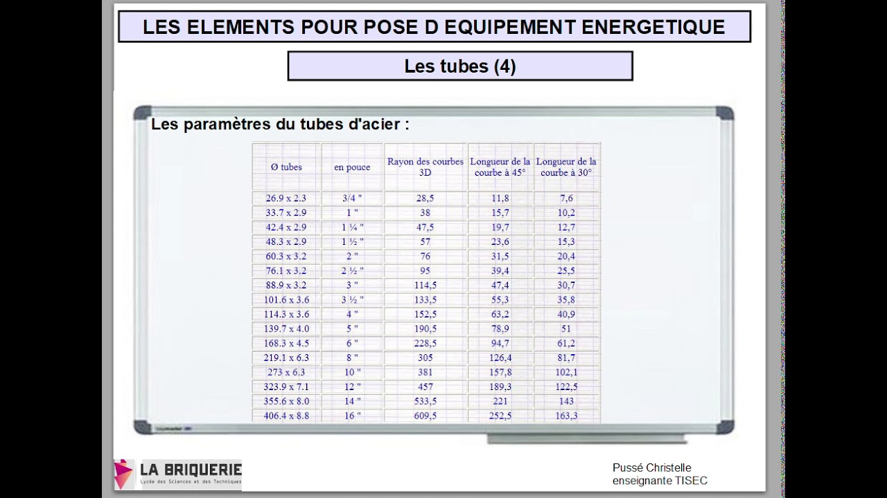 4 tubes d' acier
