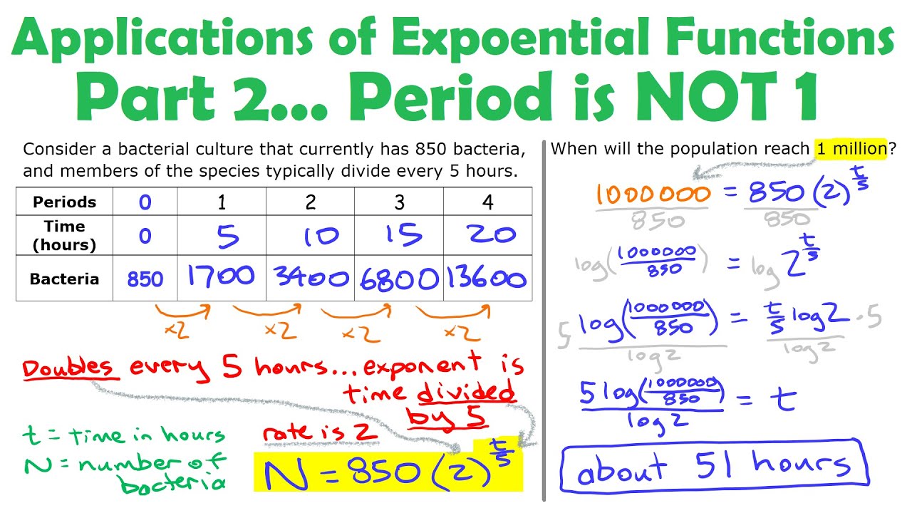 Applications of Exponential Functions - Part 2: Period NOT 1 • [7.3c/8.4d] PRE-CALCULUS 12