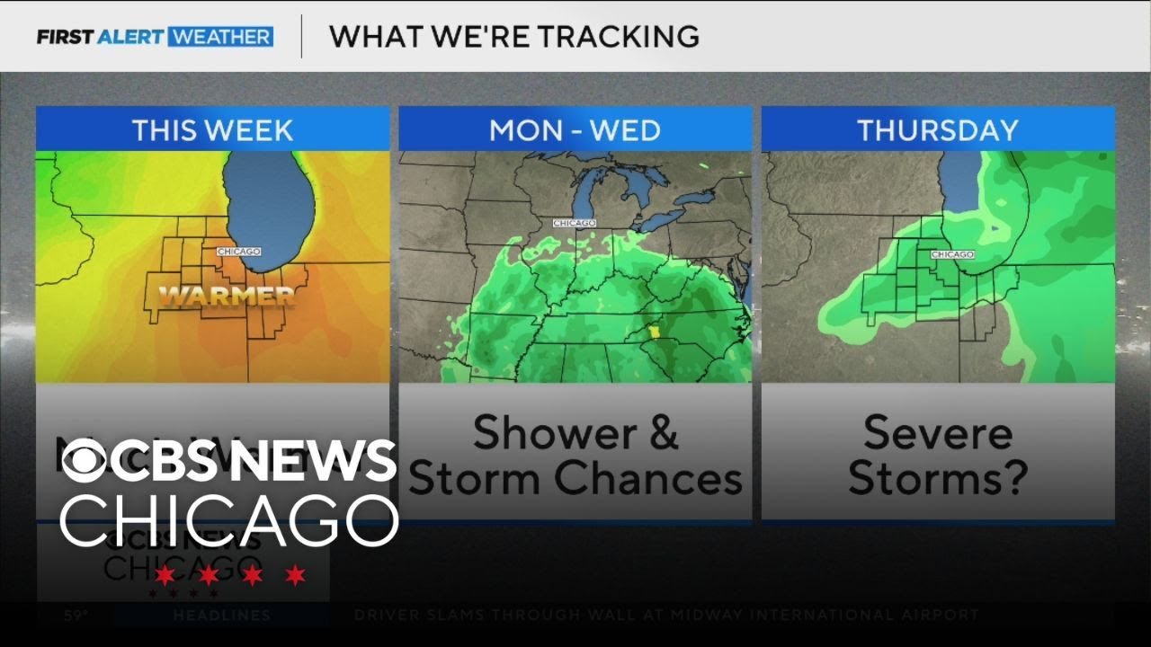 Much warmer with shower and storm chances this week in Chicago