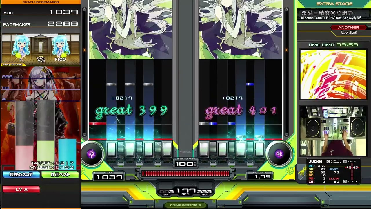 恋愛＝精度×認識力 DPA ハード