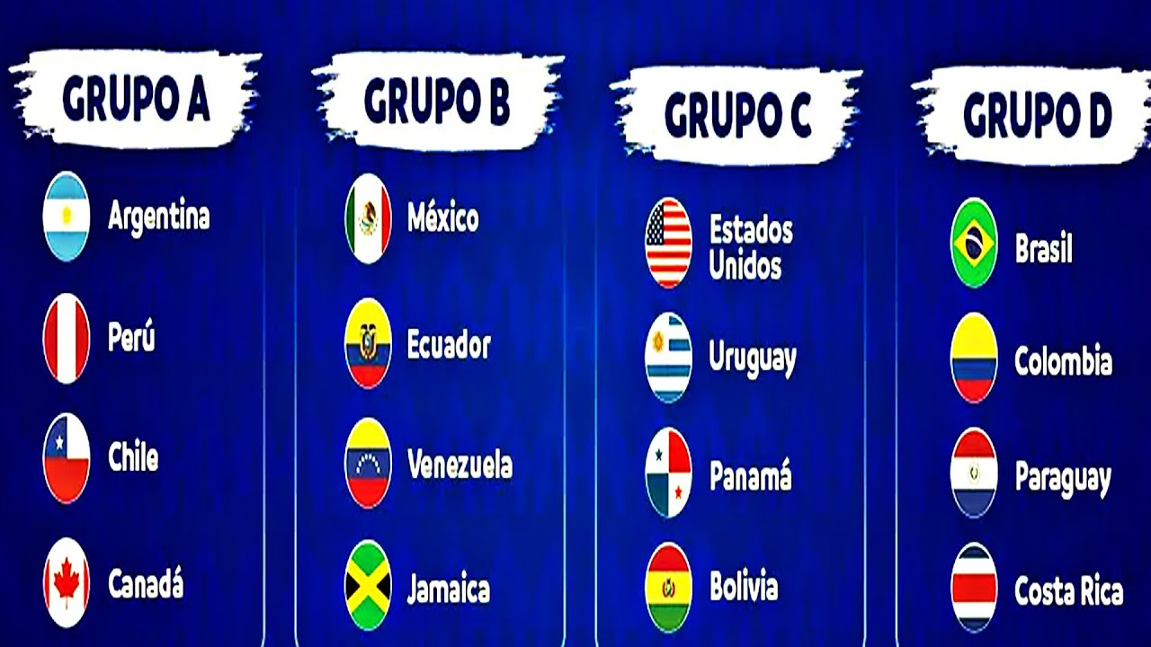 Zealand’s Copa América Prediction