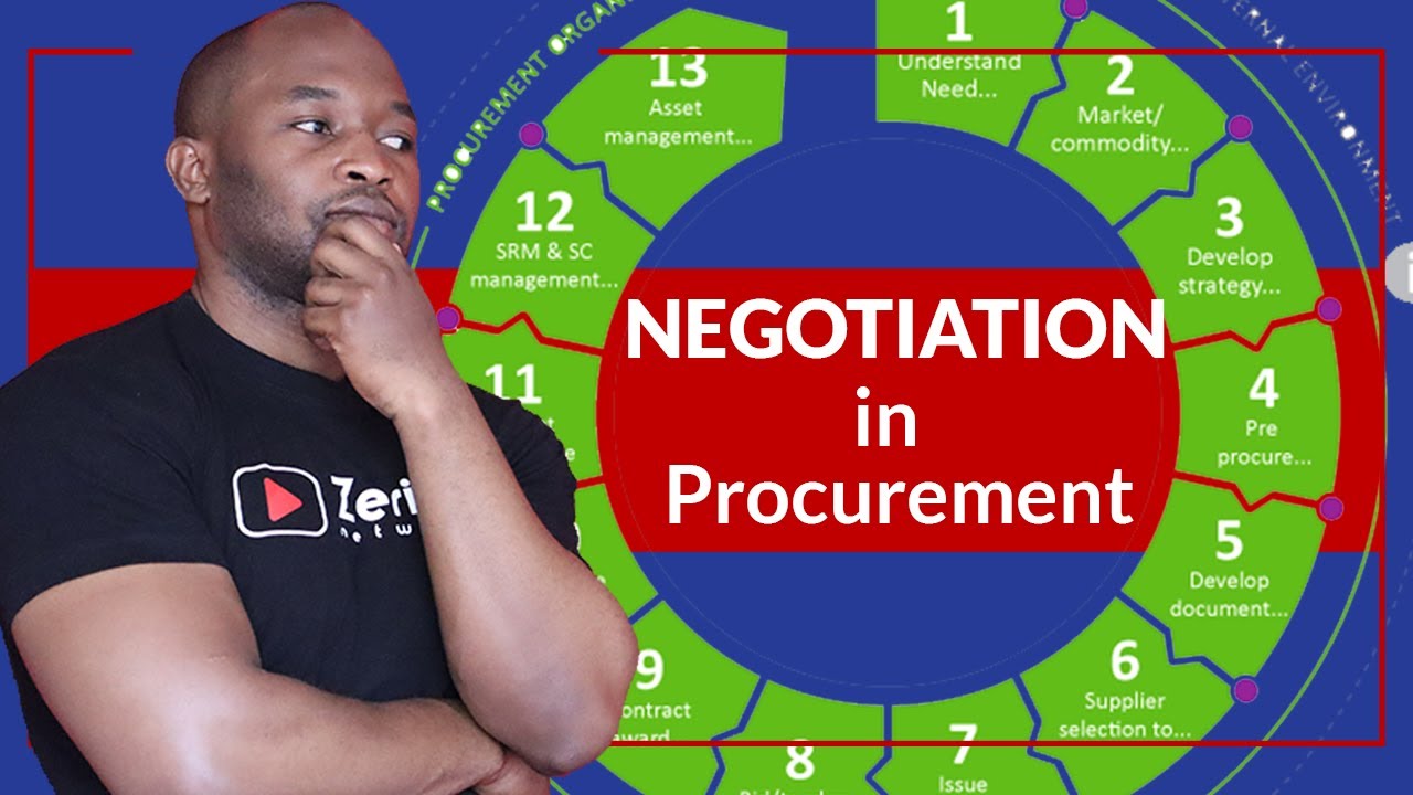 How to apply COMMERCIAL NEGOTIATION to procurement and supply