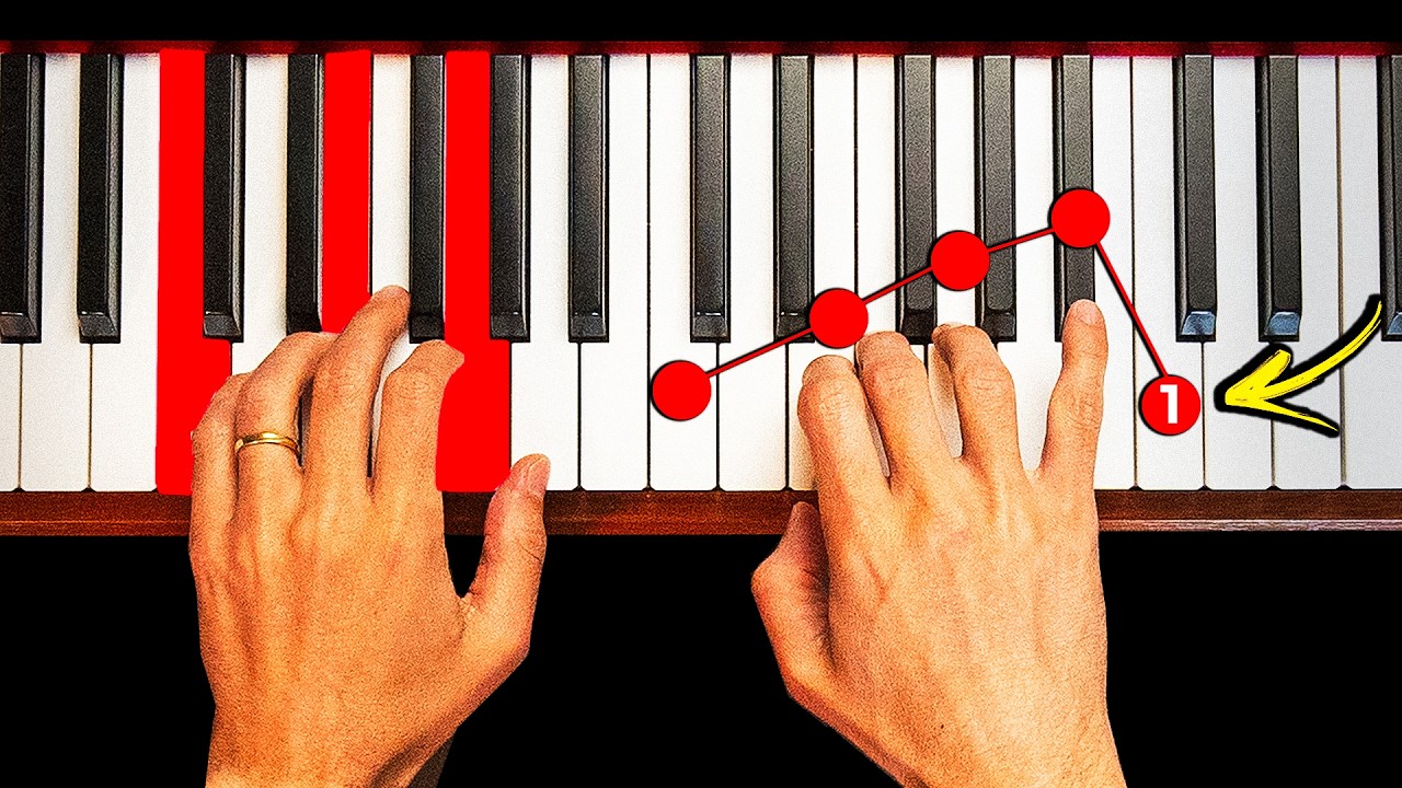 Do This Ridiculously Effective Piano Exercise Every Day