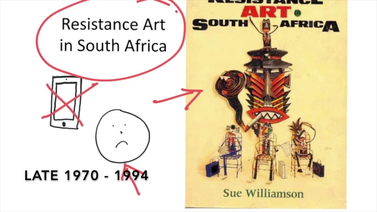 Background for Resistance art in South Africa part1