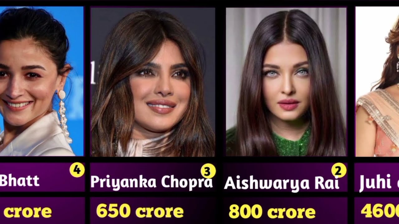 Top 50 Bollywood Richest 💵💲 Actresses in 2024 || Networth revealed ||