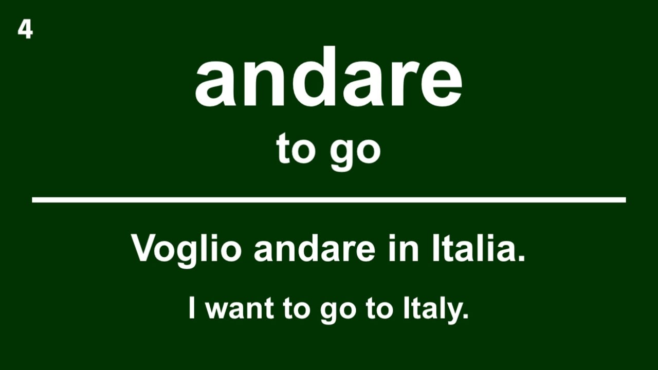 100 Italian Verbs with Examples | Essential Vocabulary for Beginners