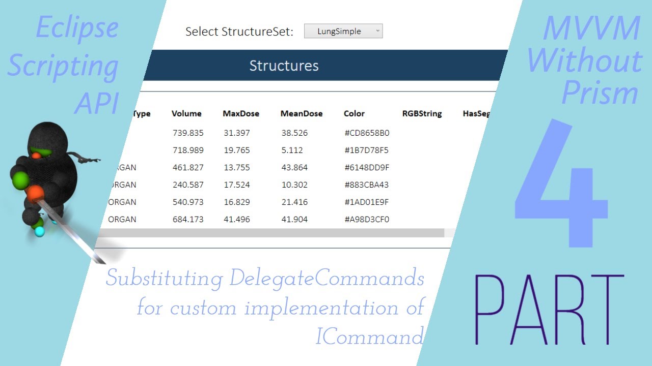 Intro to MVVM without Prism - Part 4 - ICommand