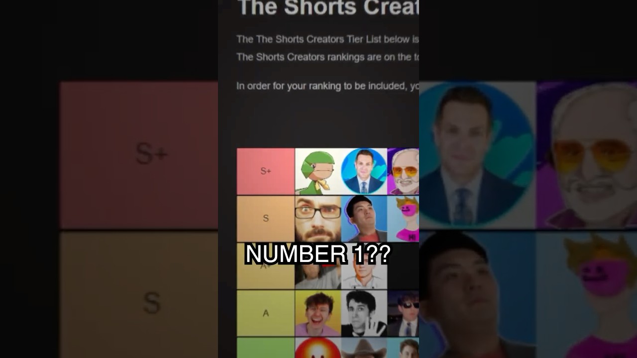 shorts creator tier list