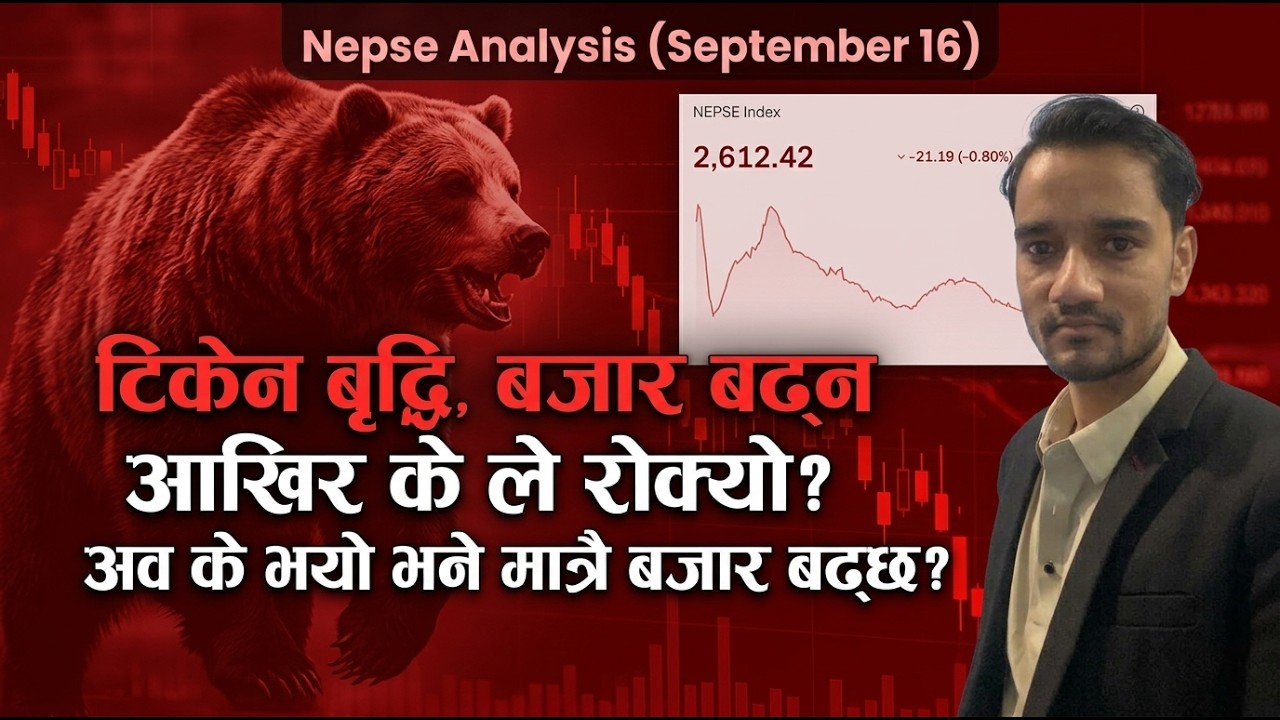 September 16 | Nepse Analysis | Stock Market Analysis by Ram Hari Nepal