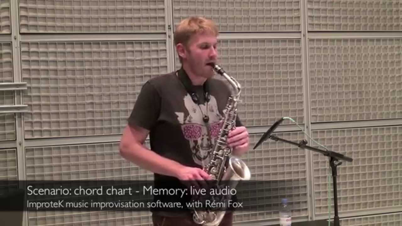 ImproteK - Human-computer improvisation on 