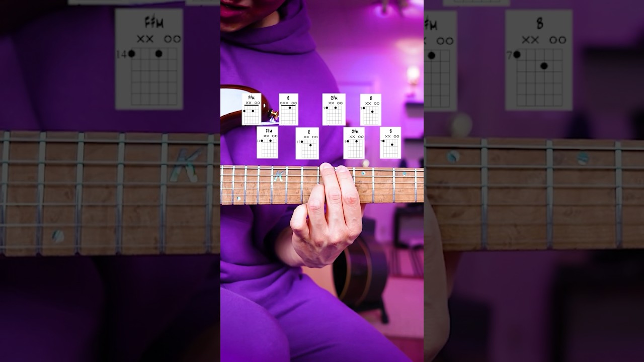 TABs & lessons on my Patreon! Link in bio. #guitar #guitarist #guitarplayer #jazzguitar #guitartabs