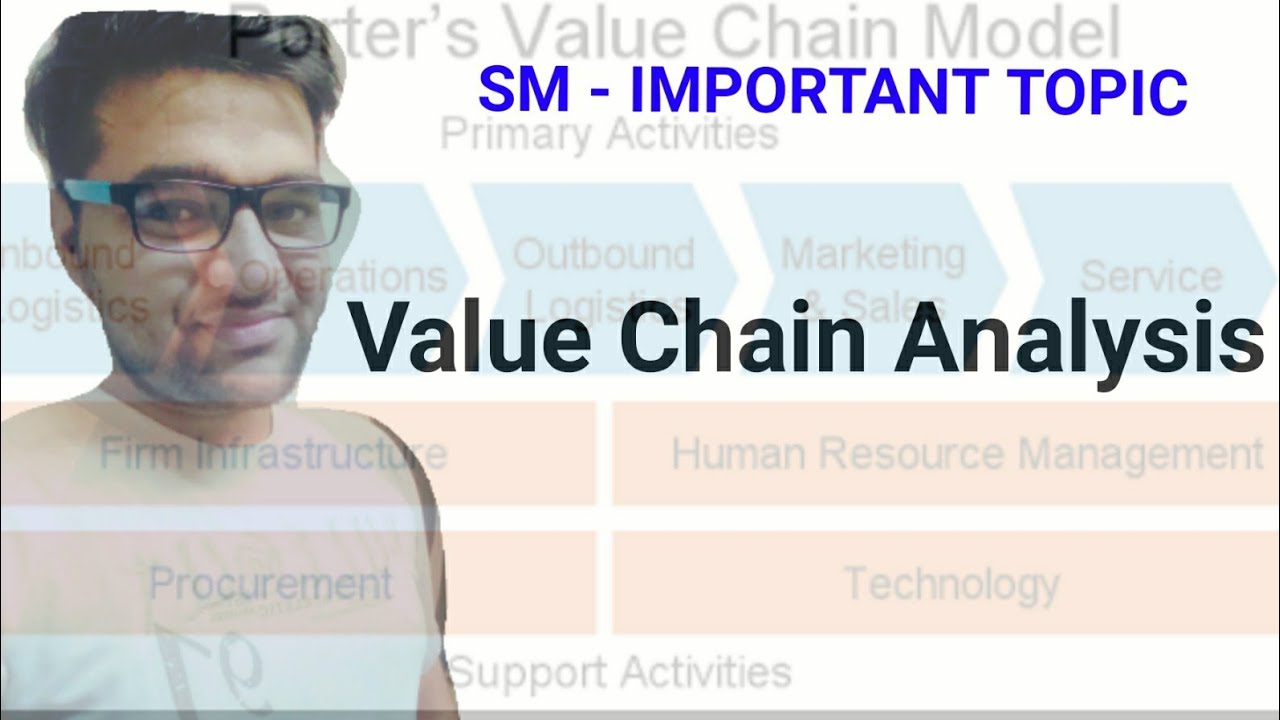 Value Chain Analysis - Strategic Management - Detailed Explanation of VCA in hindi
