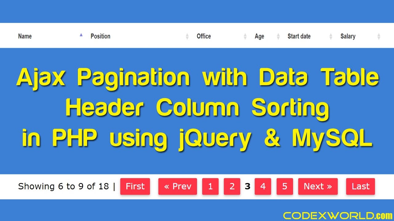 Ajax Pagination with Column Sorting in PHP