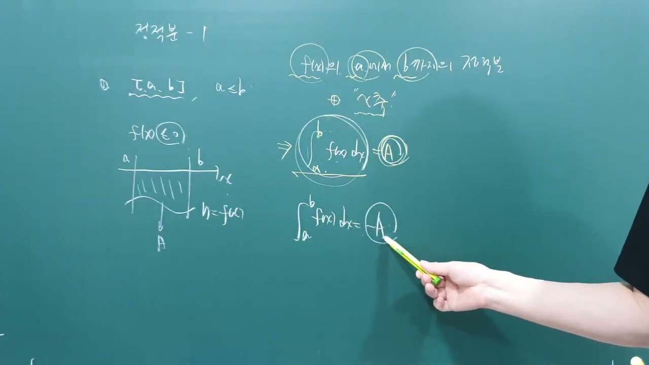 321 정적분의 정의와 성질1 정적분