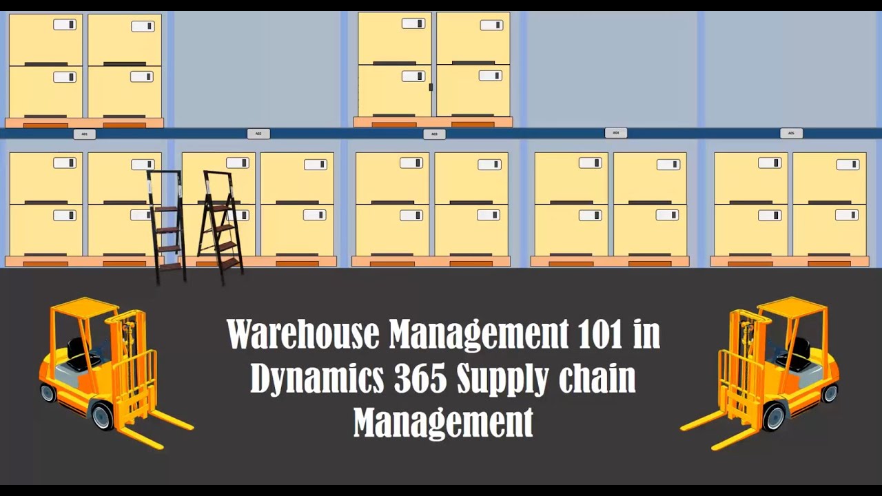 Warehouse Management 101 in Dynamics 365 Supply Chain Management