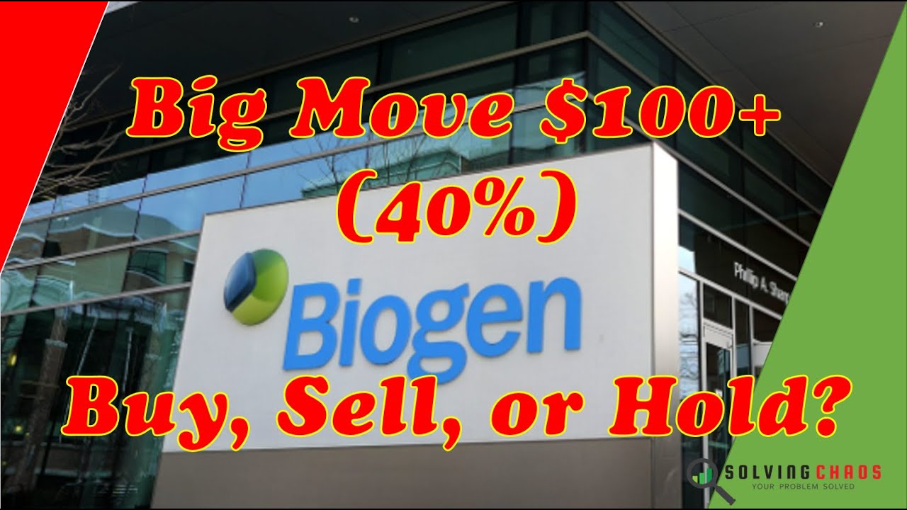 Biogen (BIIB) big move today $100+ (40%).  Should I buy, sell, or hold BIIB?   See what I did! DOCU