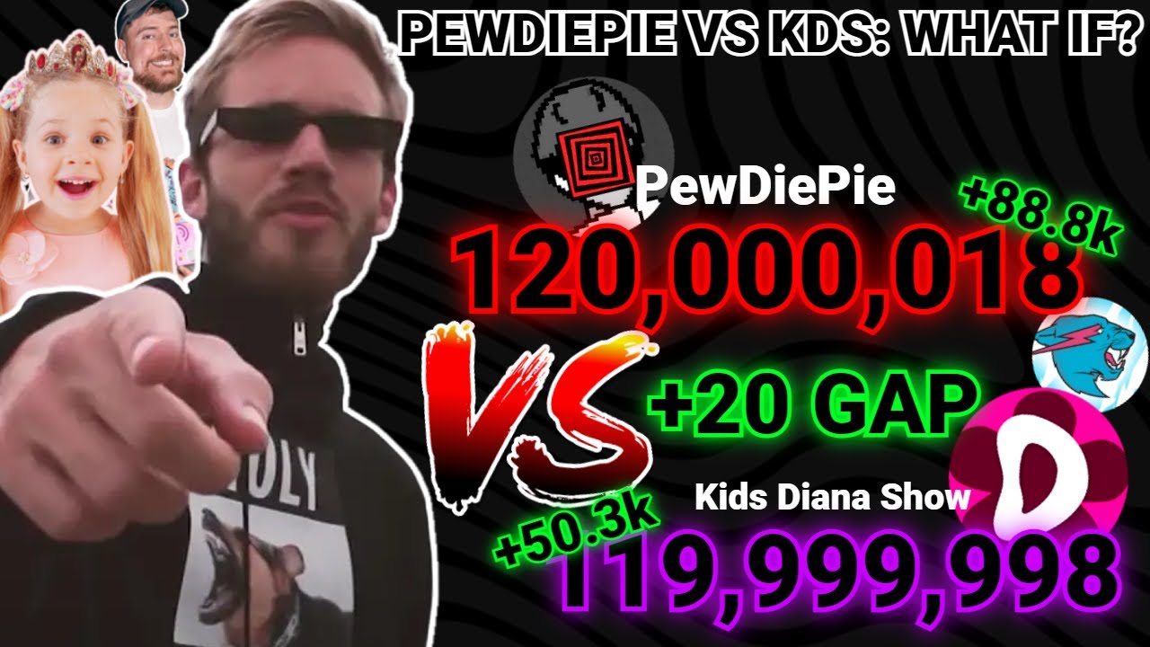 PewDiePie vs. Kids Diana Show | Alternate War (YAB x MrRexta)
