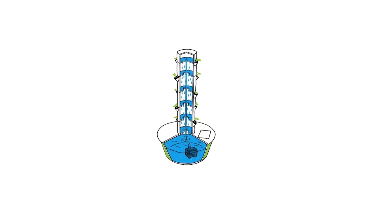 Sistema de Torre Hidroponica distribuido por Mi Huerto Vertical
