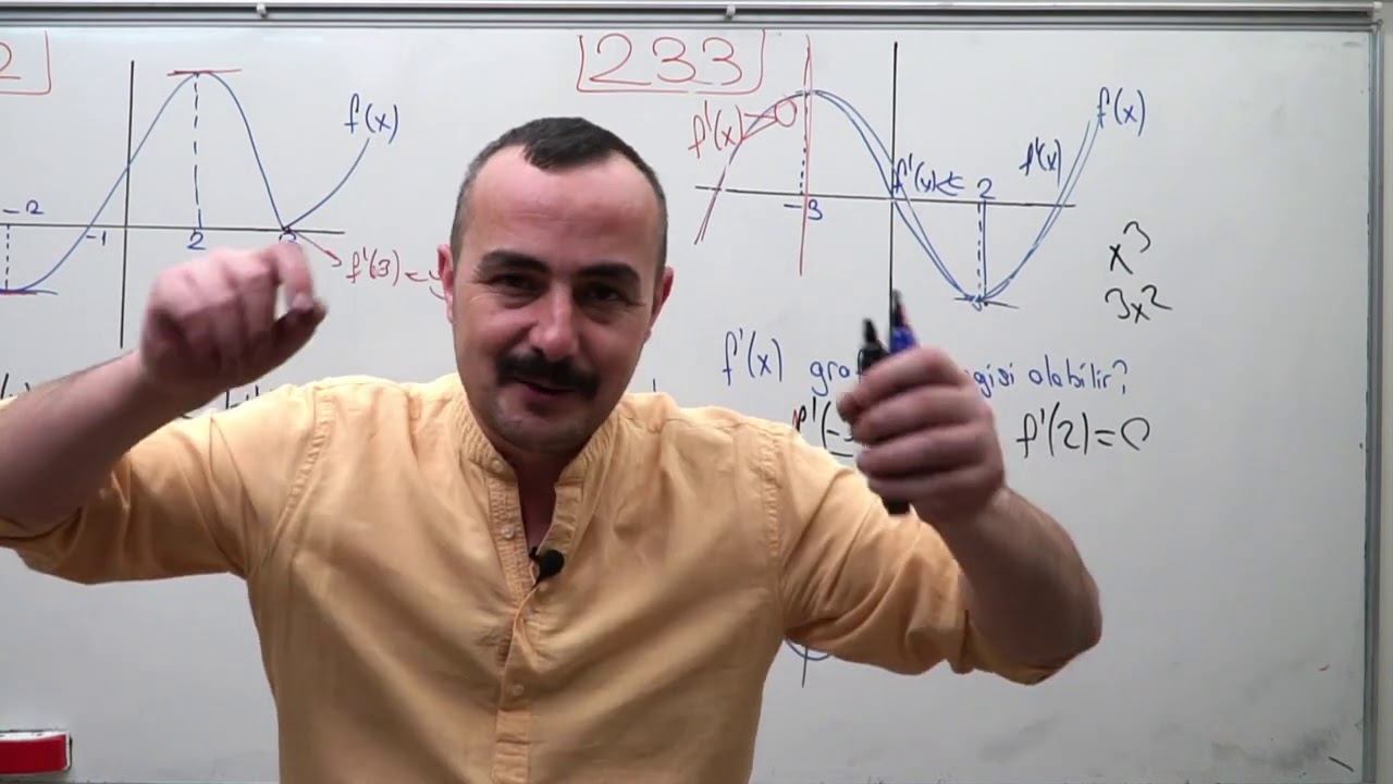 Türev Konu Anlatım Serisi Video 25 (TÜREVİN GRAFİĞİNİ YORUMLAMA)
