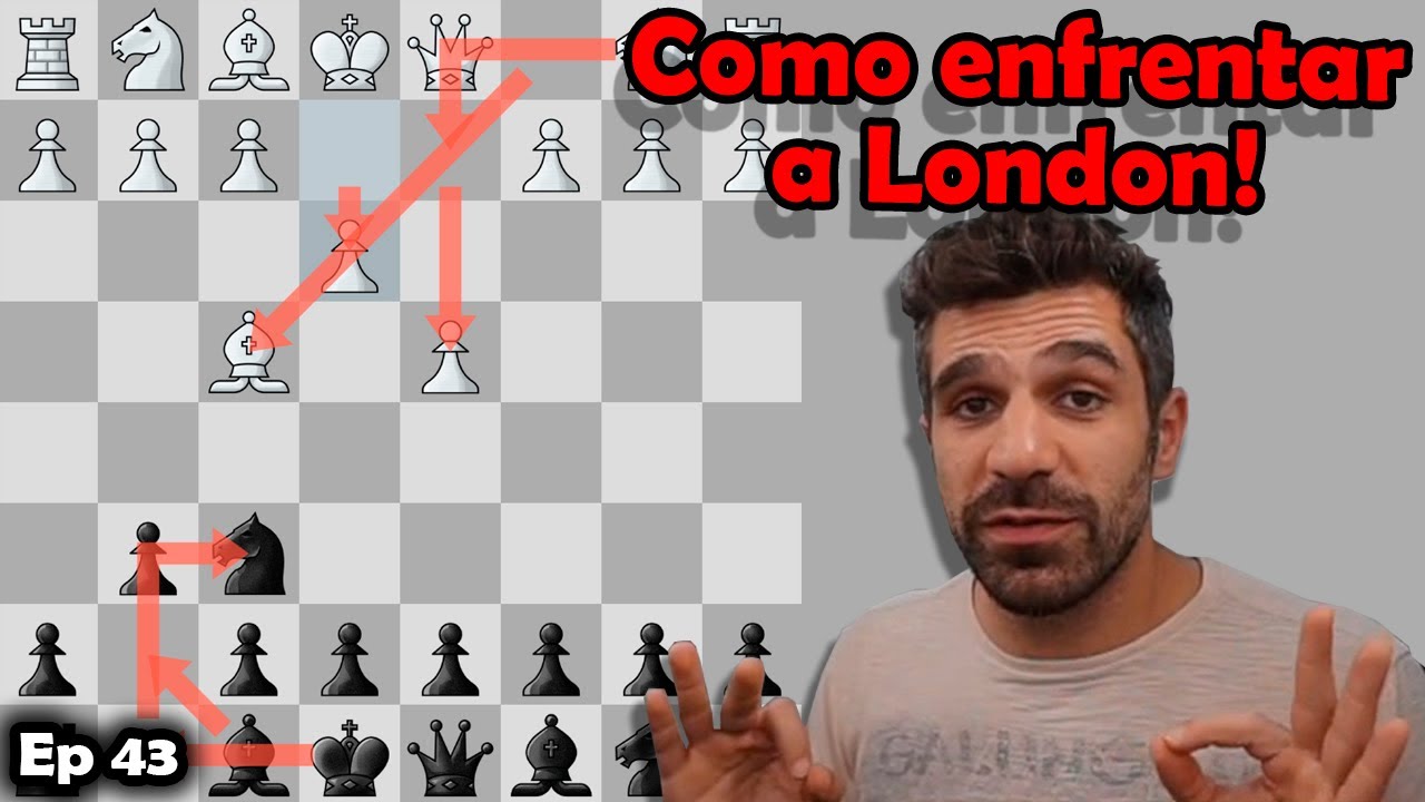 Índia do Rei vs Sistema London? Ideias principais - SleepRun S03E43