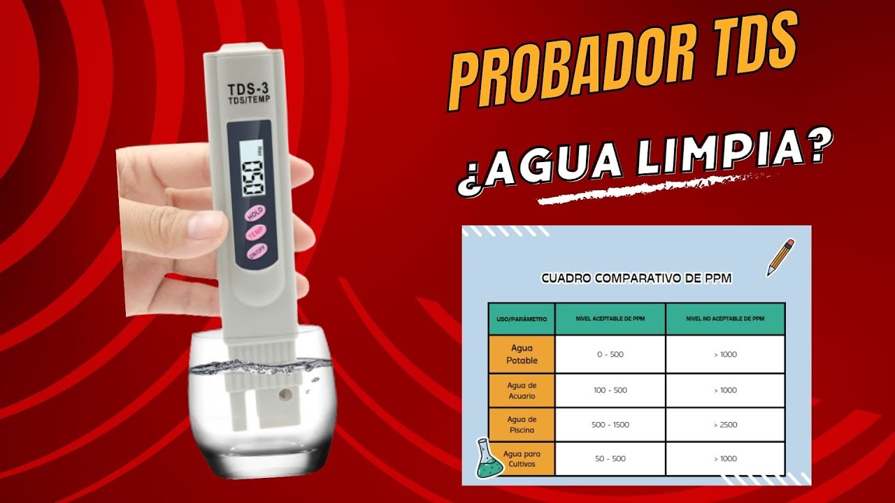 Como Se Usa El Medidor De TDS  Calidad Del Agua Prueba y Tabla de Referencia PPM