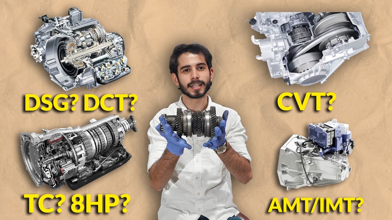 Different types of transmissions: Explained!