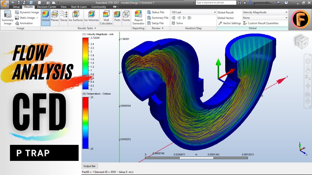 Flow analysis for P -TRAP in CFD from Fusion 360 | AUTODESK