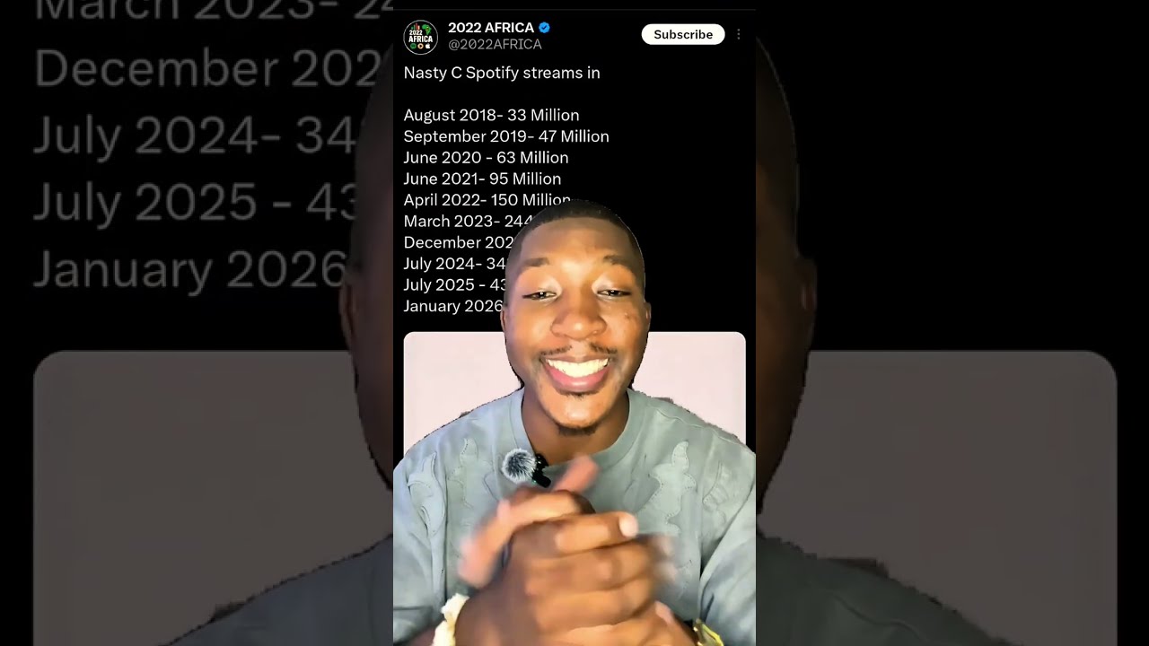 A-Reece And Nasty C’s Spotify Numbers Revealed 