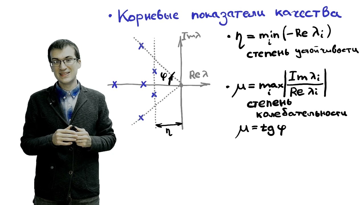 c07 7, Показатели качества управления: корневые показатели качества