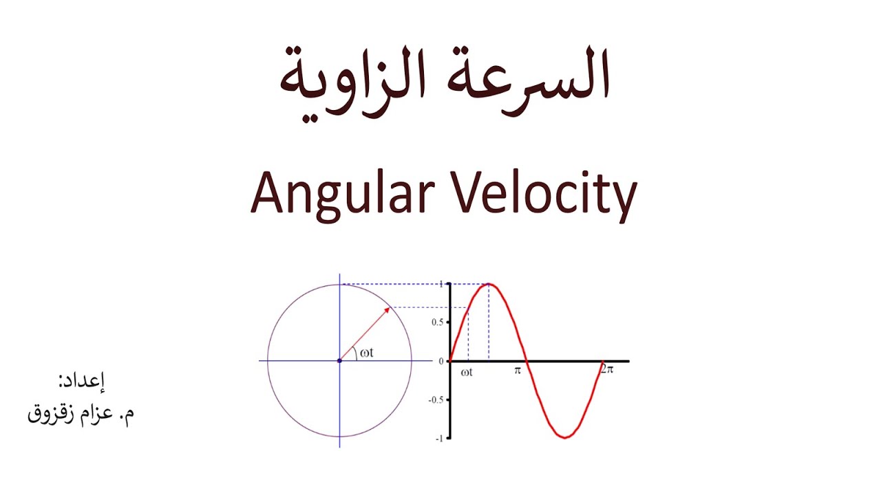 السرعة الزاوية - Angular Velocity 