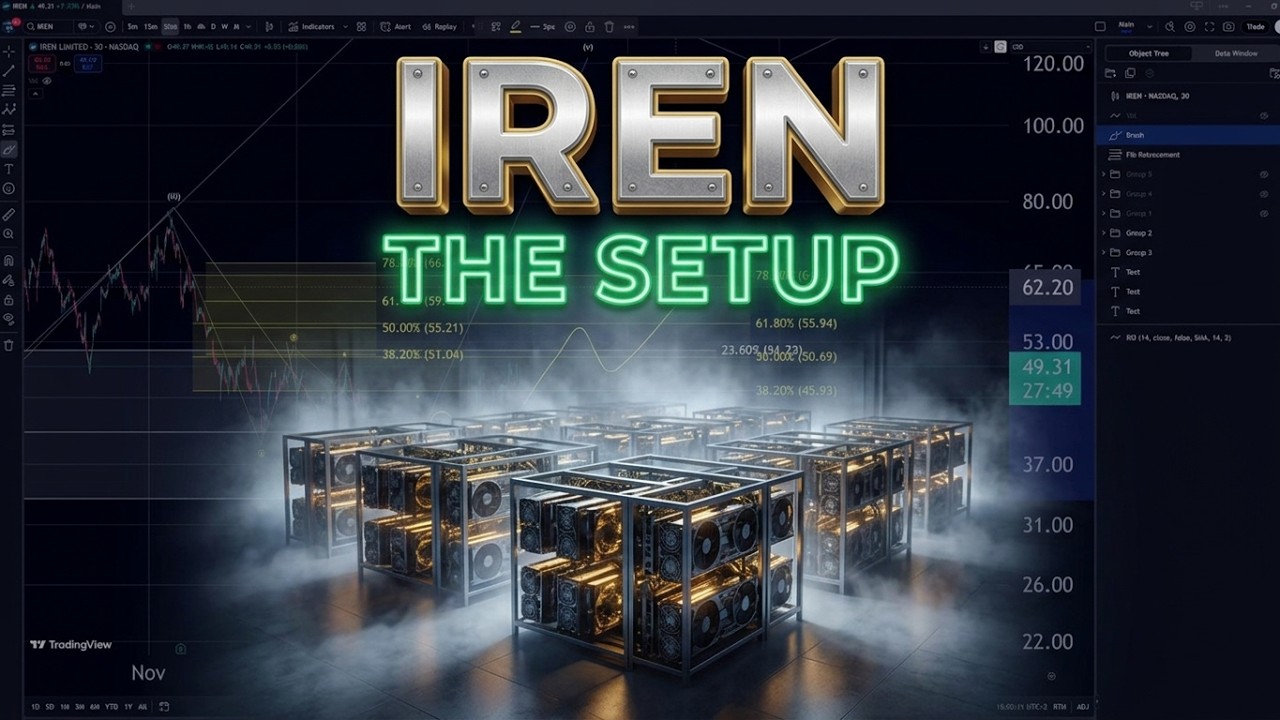 It Can 3X In One Push | IREN Stock Analysis